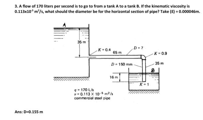 3. A flow of 170 liters per second is to go to from a tank A to a tank B. If the kinematic viscosity is
0.113x10* m/s, what should the diameter be for the horizontal section of pipe? Take (E) = 0.000046m.
35 m
D-?
K=0.4
65 m
K 0.9
D = 150 mm
35 m
%3D
16 m
K-1
9- 170 L/s
- 0.113 X 10-5 m² /s
commercial steel pipe
Ans: D=0.155 m
