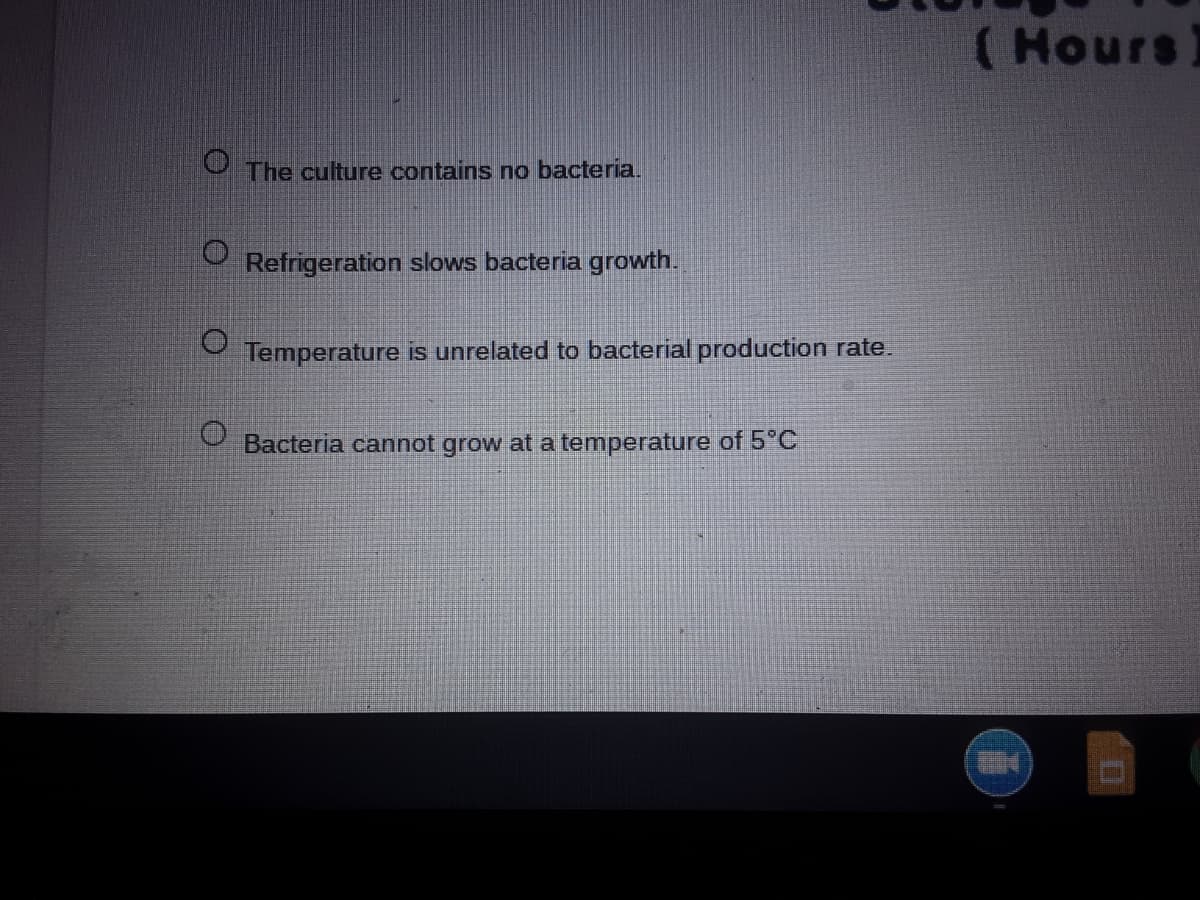 (Hours)
The culture contains no bacteria.
Refrigeration slows bacteria growth.
Temperature is unrelated to bacterial production rate.
Bacteria cannot grow at a temperature of 5°C
