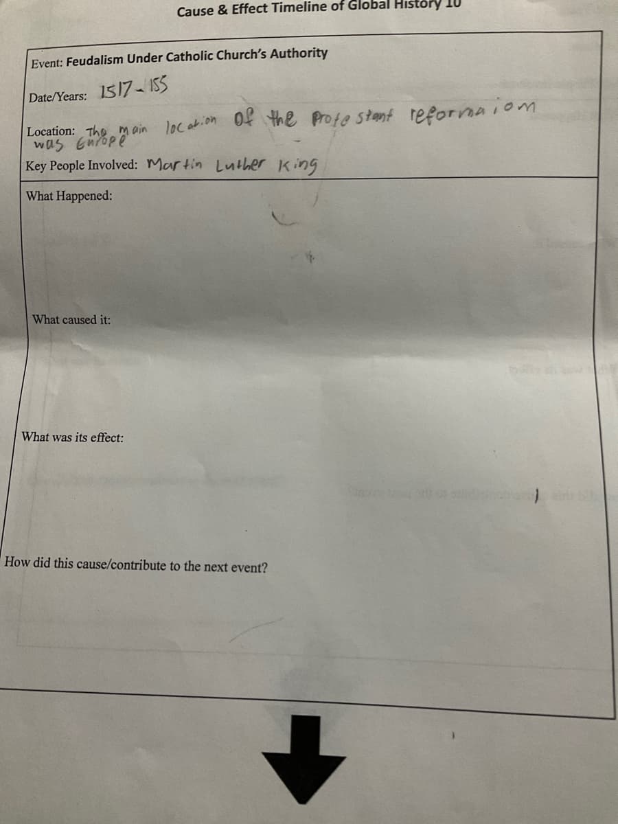 Cause & Effect Timeline of Global History 10
Event: Feudalism Under Catholic Church's Authority
Date/Years: 1517 155
Ioc abion Of the Prote stant refornaiom
Location:
was Enrop
Key People Involved: Martin Luther King
m ain
What Happened:
What caused it:
What was its effect:
How did this cause/contribute to the next event?
