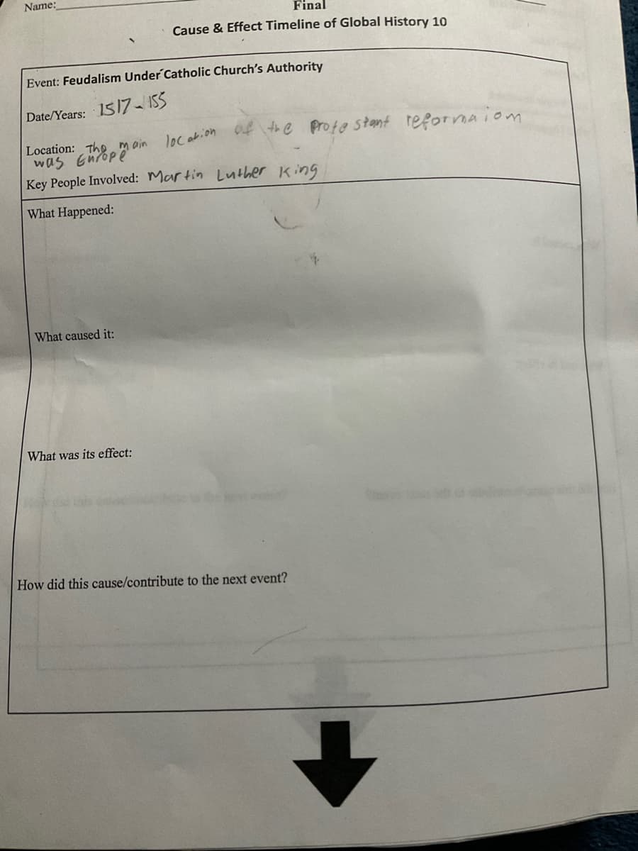 Name:
Final
Cause & Effect Timeline of Global History 10
Event: Feudalism Under Catholic Church's Authority
Date/Years: 1517-15S
Location: Th m ain
Key People Involved: Martin Luther King
What Happened:
What caused it:
What was its effect:
How did this cause/contribute to the next event?
