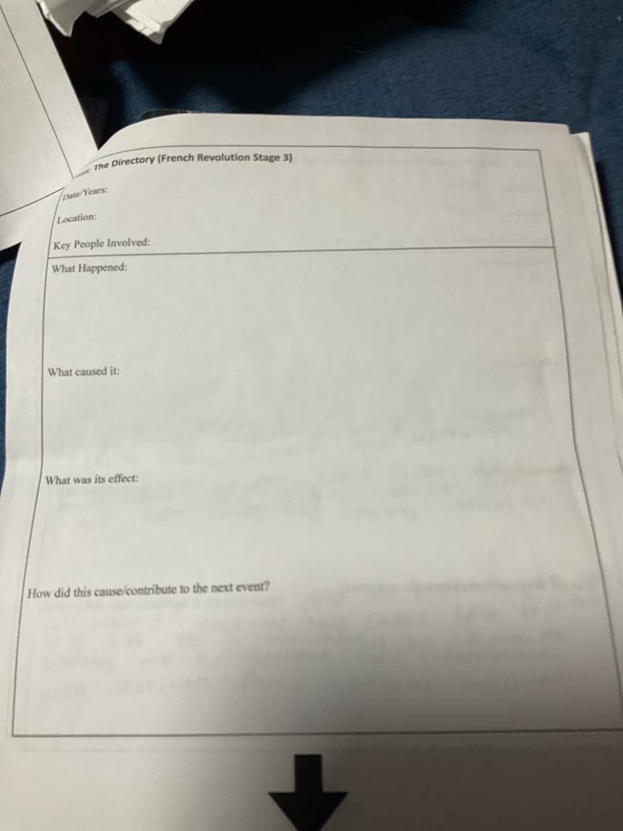 ne Directory (French Revolution Stage 31
Date/Years:
|Location:
Key People Involved:
What Happened:
What caused it:
What was its effect:
How did this cause/contribute to the next event?
