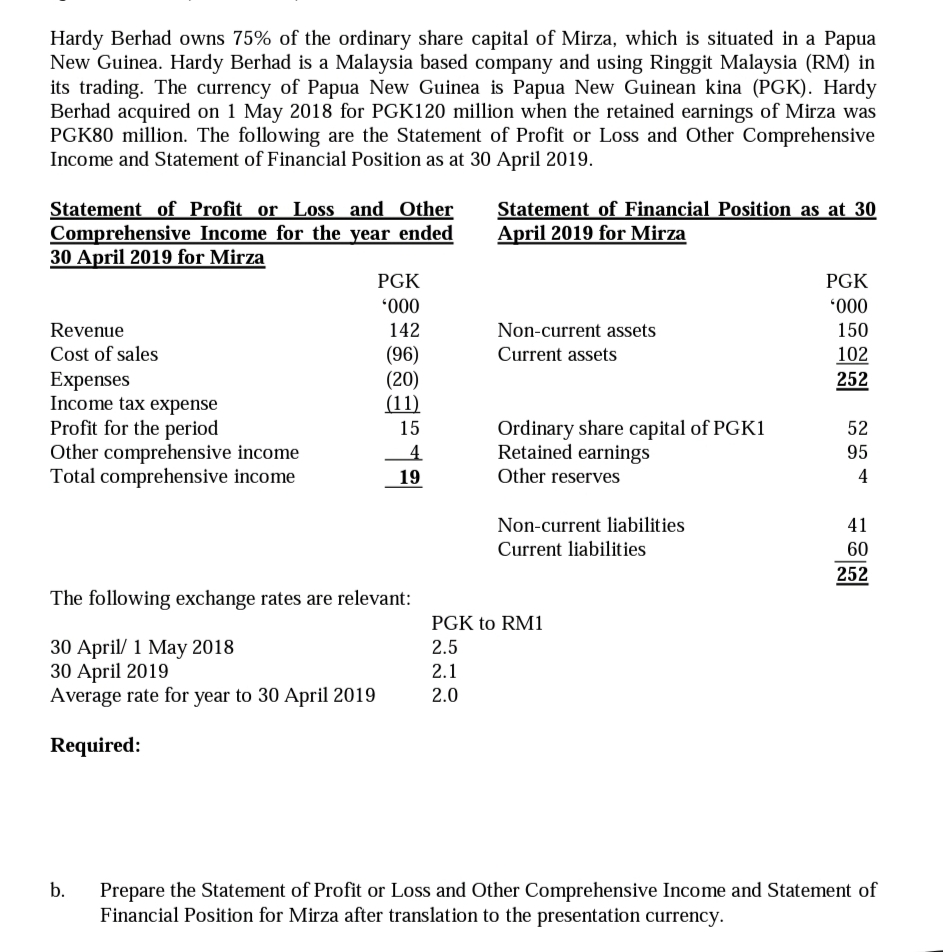 Hardy Berhad owns 75% of the ordinary share capital of Mirza, which is situated in a Papua
New Guinea. Hardy Berhad is a Malaysia based company and using Ringgit Malaysia (RM) in
its trading. The currency of Papua New Guinea is Papua New Guinean kina (PGK). Hardy
Berhad acquired on 1 May 2018 for PGK120 million when the retained earnings of Mirza was
PGK80 million. The following are the Statement of Profit or Loss and Other Comprehensive
Income and Statement of Financial Position as at 30 April 2019.
Statement of Profit or Loss and Other
Comprehensive Income for the year ended
30 April 2019 for Mirza
Statement of Financial Position as at 30
April 2019 for Mirza
PGK
PGK
000,
142
000,
Revenue
Non-current assets
150
Cost of sales
(96)
(20)
(11)
Current assets
102
252
Expenses
Income tax expense
Profit for the period
Other comprehensive income
Total comprehensive income
Ordinary share capital of PGK1
Retained earnings
Other reserves
15
52
4
95
19
4
Non-current liabilities
41
Current liabilities
60
252
The following exchange rates are relevant:
PGK to RM1
30 April/ 1 May 2018
30 April 2019
Average rate for year to 30 April 2019
2.5
2.1
2.0
Required:
b.
Prepare the Statement of Profit or Loss and Other Comprehensive Income and Statement of
Financial Position for Mirza after translation to the presentation currency.
