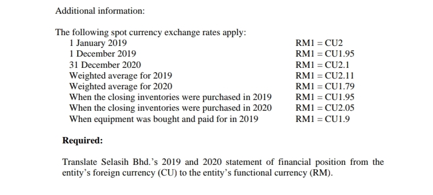 Additional information:
The following spot currency exchange rates apply:
1 January 2019
1 December 2019
RM1 = CU2
RM1 = CU1.95
31 December 2020
RM1 = CU2.1
Weighted average for 2019
Weighted average for 2020
When the closing inventories were purchased in 2019
When the closing inventories were purchased in 2020
When equipment was bought and paid for in 2019
RM1 = CU2.11
RM1 = CU1.79
RM1 = CU1.95
RM1 = CU2.05
RM1 = CU1.9
Required:
Translate Selasih Bhd.'s 2019 and 2020 statement of financial position from the
entity's foreign currency (CU) to the entity's functional currency (RM).
