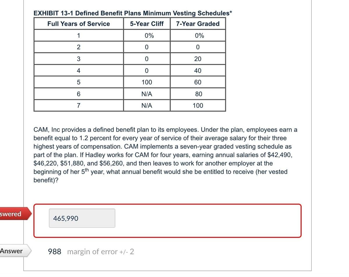 EXHIBIT 13-1 Defined Benefit Plans Minimum Vesting Schedules*
5-Year Cliff 7-Year Graded
Full Years of Service
1
0%
0%
2
0
0
3
0
20
4
0
40
5
100
60
6
N/A
80
7
N/A
100
CAM, Inc provides a defined benefit plan to its employees. Under the plan, employees earn a
benefit equal to 1.2 percent for every year of service of their average salary for their three
highest years of compensation. CAM implements a seven-year graded vesting schedule as
part of the plan. If Hadley works for CAM for four years, earning annual salaries of $42,490,
$46,220, $51,880, and $56,260, and then leaves to work for another employer at the
beginning of her 5th year, what annual benefit would she be entitled to receive (her vested
benefit)?
swered
465,990
Answer
988 margin of error +/- 2