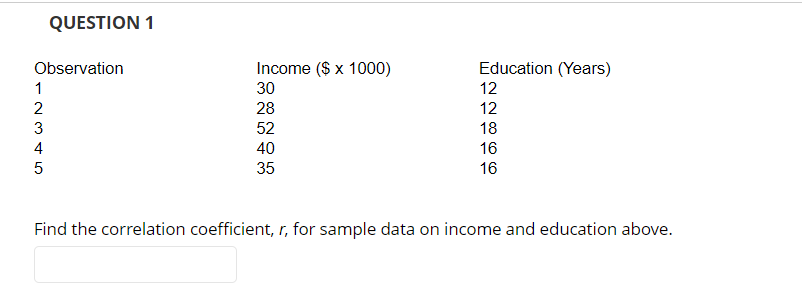 QUESTION 1
Observation
Income ($ x 1000)
Education (Years)
1
30
12
28
52
2
12
3
18
4
40
16
35
16
Find the correlation coefficient, r, for sample data on income and education above.
