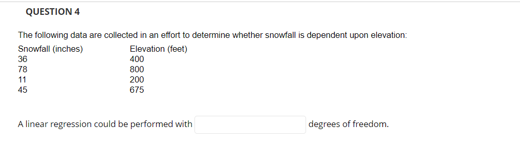 QUESTION 4
The following data are collected in an effort to determine whether snowfall is dependent upon elevation:
Snowfall (inches)
Elevation (feet)
36
400
78
800
11
200
45
675
A linear regression could be performed with
degrees of freedom.
