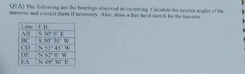 Q1A) The following are the bearings observed in traversing. Calculate the interior angles of the
traverse and correct them if necessary. Also, draw a free hand sketch for the traverse.
Line F.B.
AB
BC
CD
DE
EA
S 30° 0' E
S 50° 30' W
N 53° 45' W
N 62° 0' W
N 49° 30' E
Y
>
F