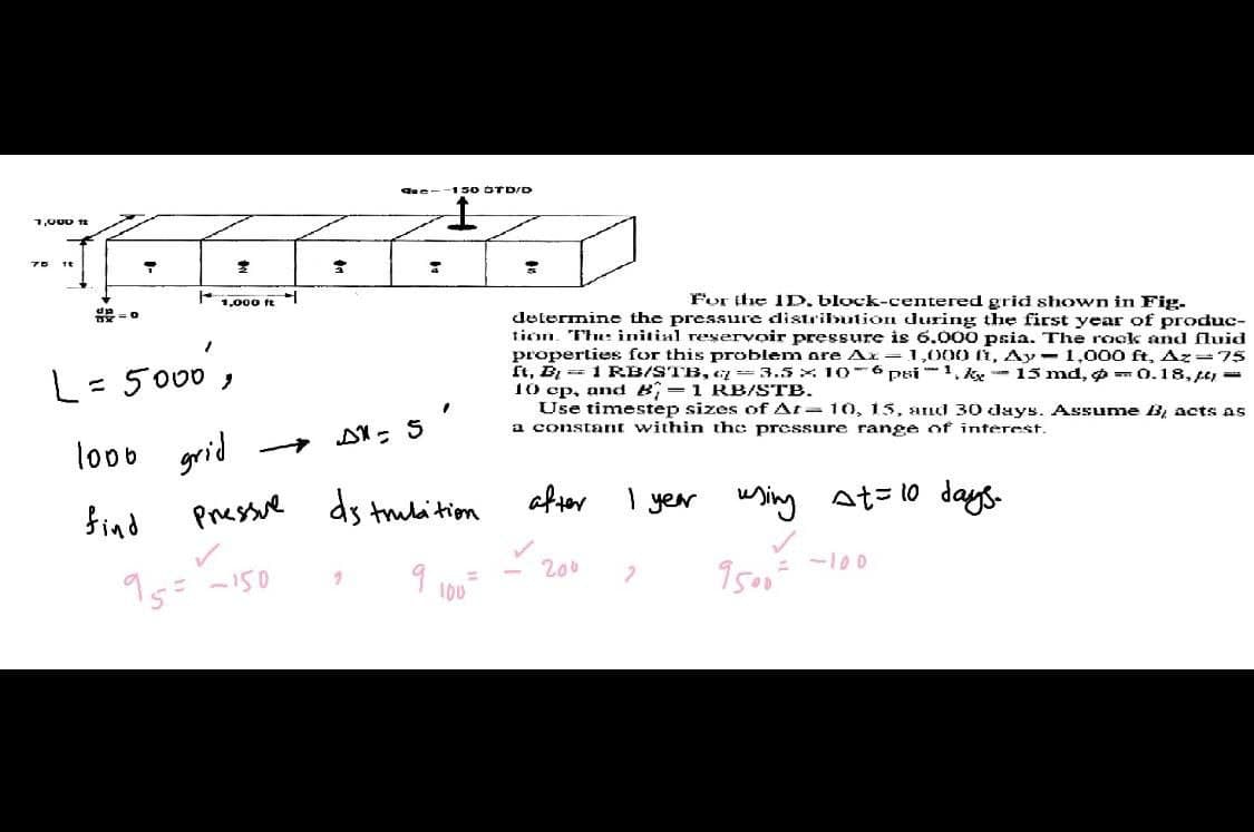 -150 OTD/D
1,000
アロ
1,000 t
For ihe 1D, block-centered grid shown in Fig.
器-。
determine the pressure distrilution during the first year of produc-
tion. The initial reservoir pressure is 6.000 psia. The rook and fluid
properties for this problem are Ax=1,000 (1, Ay-1,000 ft, Az =75
ft, B = 1 RB/STB, c =3.5 x 1O6 psi 1, ke - 15 md, p - 0.18, pe, -
10 cp, and B;-1 RB/STB.
Use timestep sizes of At-10, 15, and 30 days. Assume Bị acts as
a constant within the pressure range of interest.
L= 5000 ,
loob
grid
+ DM -S
fiad
Pressve
ds tulation
after
\ year
wsing
at= 10 days-
9.
200
-100
95=
150
