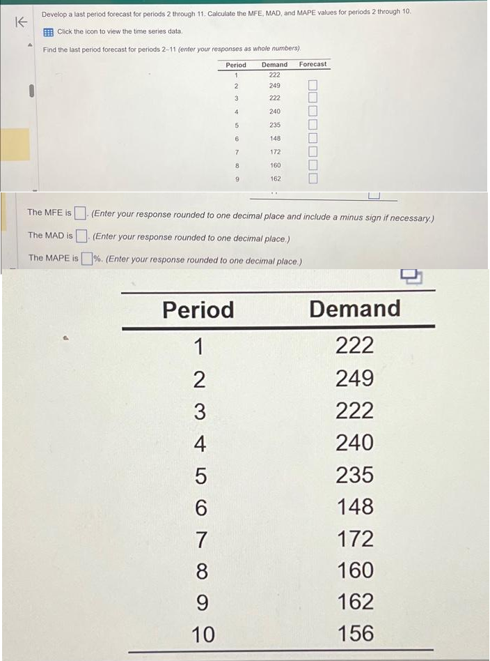 K-
Develop a last period forecast for periods 2 through 11. Calculate the MFE, MAD, and MAPE values for periods 2 through 10.
Click the icon to view the time series data.
Find the last period forecast for periods 2-11 (enter your responses as whole numbers).
Period
1
2
3
4
5
56789
Period
1
2
3
6
10
4
The MFE is. (Enter your response rounded to one decimal place and include a minus sign if necessary.)
The MAD is. (Enter your response rounded to one decimal place.)
The MAPE is %. (Enter your response rounded to one decimal place.)
5
6
7
8
9
Demand
222
249
222
240
235
148
172
160
162
Forecast
Demand
222
249
222
240
235
148
172
160
162
156