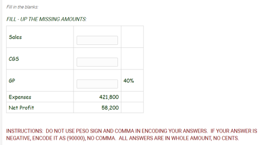 Fill in the blanks:
FILL - UP THE MISSING AMOUNTSS:
Sales
CGS
GP
40%
Еxpenses
421,800
Net Profit
58,200
INSTRUCTIONS: DO NOT USE PESO SIGN AND COMMA IN ENCODING YOUR ANSWERS. IF YOUR ANSWER IS
NEGATIVE, ENCODE IT AS (90000), NO COMMA. ALL ANSWERS ARE IN WHOLE AMOUNT, NO CENTS.
