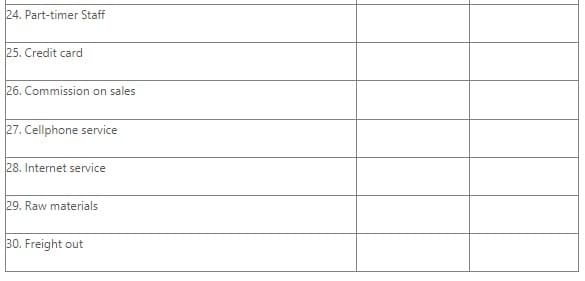 24. Part-timer Staff
25. Credit card
26. Commission on sales
27. Cellphone service
28. Internet service
29. Raw materials
30. Freight out
