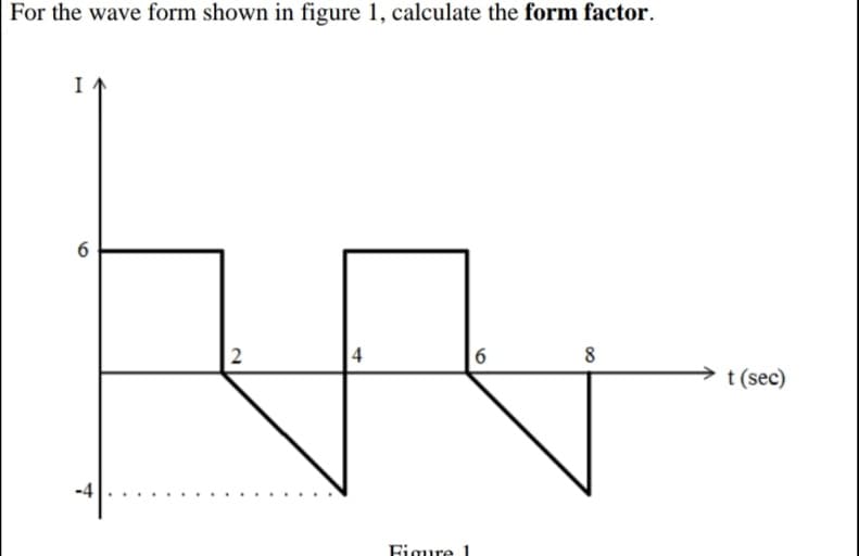 For the wave form shown in figure 1, calculate the form factor.
2
4
8
t (sec)
-4
Figure 1
6
