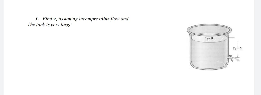 3. Find v, assuming incompressible flow and
The tank is very large.
V₂-0
22-21
Top
2₁