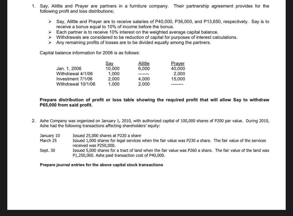 1. Say, Alittle and Prayer are partners in a furniture company.
following profit and loss distributions;
Their partnership agreement provides for the
Say, Alittle and Prayer are to receive salaries of P40,000, P36,000, and P13,650, respectively. Say is to
receive a bonus equal to 10% of income before the bonus.
Each partner is to receive 10% interest on the weighted average capital balance.
Withdrawals are considered to be reduction of capital for purposes of interest calculations.
> Any remaining profits of losses are to be divided equally among the partners.
Capital balance information for 2006 is as follows:
Say
10,000
1,000
2,000
1,000
Alittle
6,000
Prayer
40,000
2,000
15,000
Jan. 1, 2006
Withdrawal 4/1/06
Investment 7/1/06
Withdrawal 10/1/06
4,000
2,000
Prepare distribution of profit or loss table showing the required profit that will allow Say to withdraw
P65,000 from said profit.
2. Ashe Company was organized on January 1, 2010, with authorized capital of 100,000 shares of P200 par value. During 2010,
Ashe had the following transactions affecting shareholders' equity:
January 10
March 25
Issued 25,000 shares at P220 a share
Issued 1,000 shares for legal services when the fair value was P230 a share. The fair value of the services
received was P250,000.
Issued 5,000 shares for a tract of land when the fair value was P260 a share. The fair value of the land was
P1,250,000. Ashe paid transaction cost of P40,000.
Sept. 30
Prepare journal entries for the above capital stock transactions
