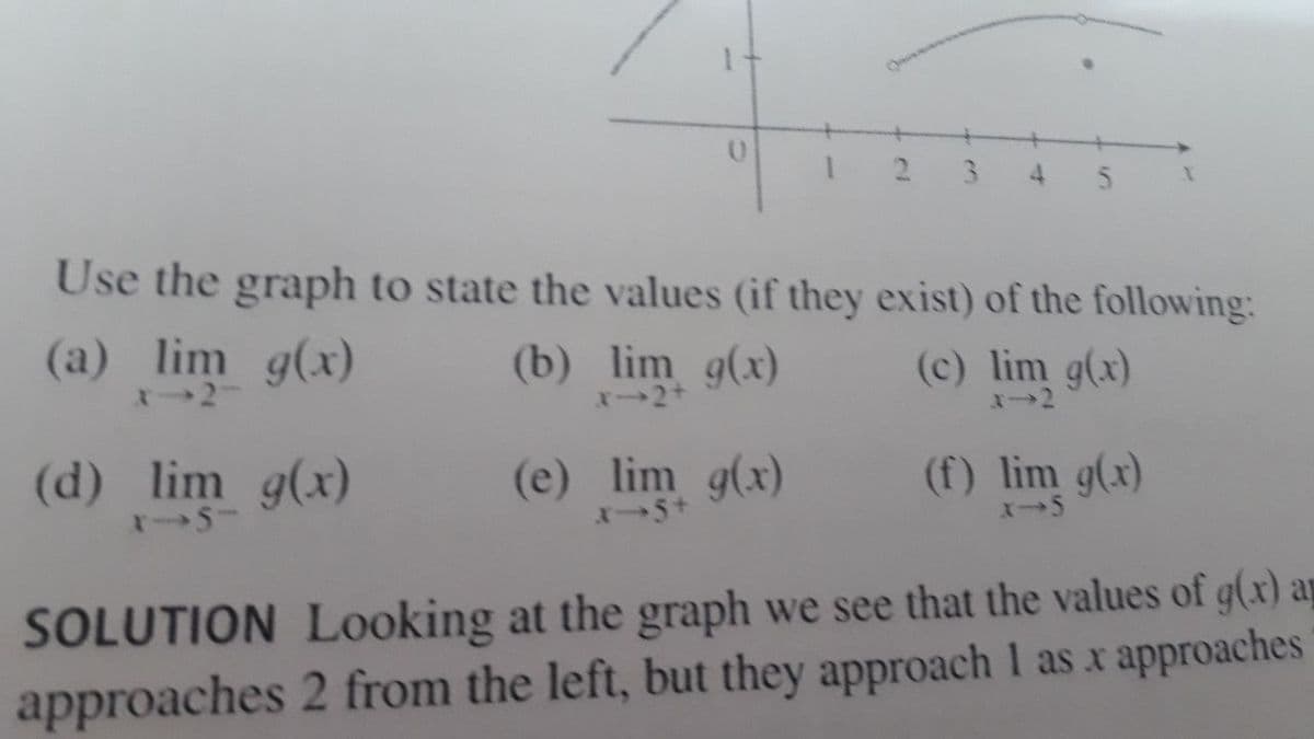 2.
Use the graph to state the values (if they exist) of the following:
(a) lim g(x)
(b) lim g(x)
X2+
(c) lim g(x)
(d) lim g(x)
(e) lim g(x)
(f) lim g(x)
SOLUTION Looking at the graph we see that the values of g(x) ap
approaches 2 from the left, but they approach I as x approaches
