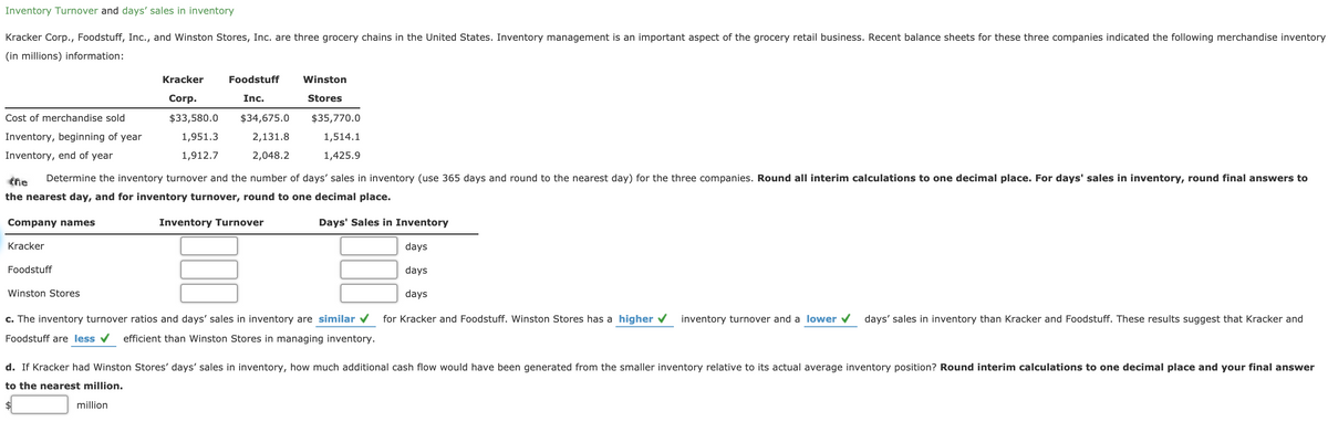 Inventory Turnover and days' sales in inventory
Kracker Corp., Foodstuff, Inc., and Winston Stores, Inc. are three grocery chains in the United States. Inventory management is an important aspect of the grocery retail business. Recent balance sheets for these three companies indicated the following merchandise inventory
(in millions) information:
Cost of merchandise sold
Inventory, beginning of year
Inventory, end of year
Kracker
Foodstuff
Kracker
Corp.
$33,580.0
1,951.3
1,912.7
Winston Stores
Foodstuff
Inc.
$34,675.0
2,131.8
2,048.2
the
Determine the inventory turnover and the number of days' sales in inventory (use 365 days and round to the nearest day) for the three companies. Round all interim calculations to one decimal place. For days' sales in inventory, round final answers to
the nearest day, and for inventory turnover, round to one decimal place.
Company names
Days' Sales in Inventory
days
days
days
c. The inventory turnover ratios and days' sales in inventory are similar ✔ for Kracker and Foodstuff. Winston Stores has a higher ✔
Foodstuff are less ✓ efficient than Winston Stores in managing inventory.
Winston
Stores
Inventory Turnover
$35,770.0
1,514.1
1,425.9
inventory turnover and a lower ✓ days' sales in inventory than Kracker and Foodstuff. These results suggest that Kracker and
d. If Kracker had Winston Stores' days' sales in inventory, how much additional cash flow would have been generated from the smaller inventory relative to its actual average inventory position? Round interim calculations to one decimal place and your final answer
to the nearest million.
$
million