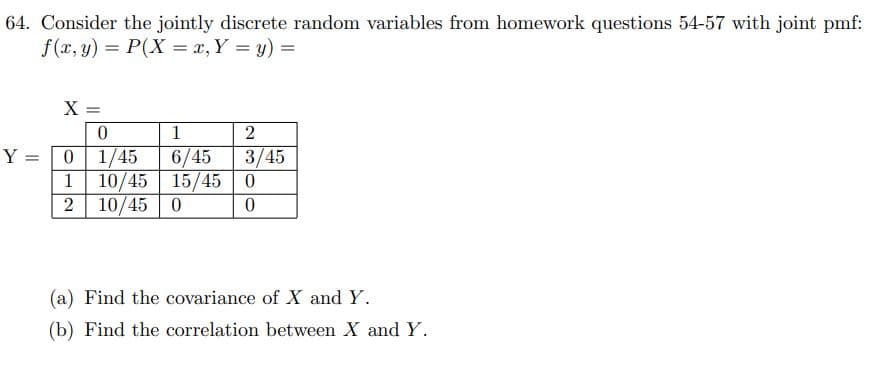 64. Consider the jointly discrete random variables from homework questions 54-57 with joint pmf:
f(x, y) = P(X = x, Y = y) =
Y =
X =
0
1
2
1/45 6/45 3/45
0
1
10/45 15/45 0
2 10/45 0
0
(a) Find the covariance of X and Y.
(b) Find the correlation between X and Y.