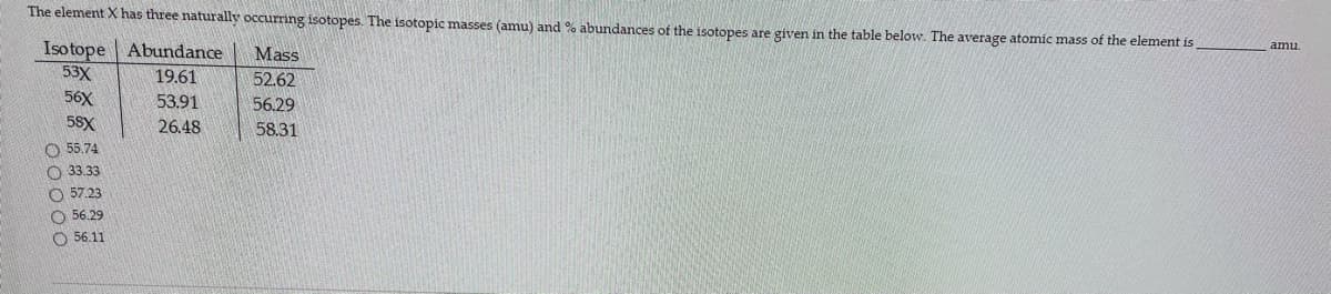 The element X has three naturally occurring isotopes. The isotopic masses (amu) and % abundances of the isotopes are given in the table below. The average atomic mass of the element is
Isotope Abundance
53X
amu.
Mass
19.61
52.62
56X
53.91
56.29
58X
26.48
58.31
O 55,74
O 33.33
O 57.23
O 56.29
O 56.11
