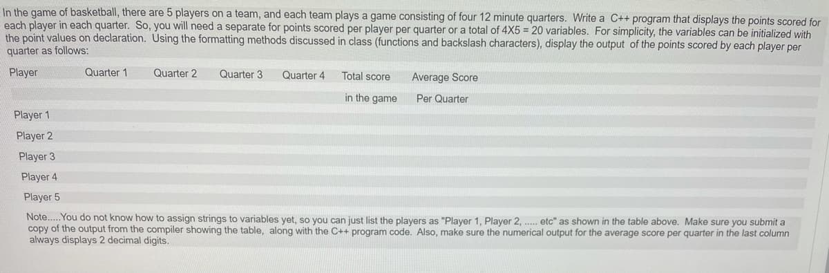 In the game of basketball, there are 5 players on a team, and each team plays a game consisting of four 12 minute quarters. Write a C++ program that displays the points scored for
each player in each quarter. So, you will need a separate for points scored per player per quarter or a total of 4X5 = 20 variables. For simplicity, the variables can be initialized with
the point values on declaration. Using the formatting methods discussed in class (functions and backslash characters), display the output of the points scored by each player per
quarter as follows:
Player
Quarter 1
Quarter 2
Quarter 3
Quarter 4
Total score
Average Score
in the game
Per Quarter
Player 1
Player 2
Player 3
Player 4
Player 5
Note...You do not know how to assign strings to variables yet, so you can just list the players as "Player 1, Player 2, .. etc" as shown in the table above. Make sure you submit a
copy of the output from the compiler showing the table, along with the C++ program code. Also, make sure the numerical output for the average score per quarter in the last column
always displays 2 decimal digits.
