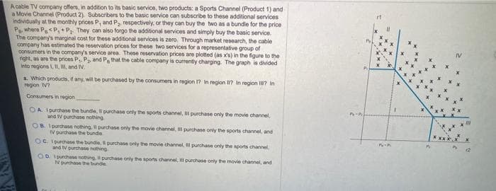 A cable TV company offers, in addition to its basic service, two products: a Sports Channel (Product 1) and
a Movie Channel (Product 2). Subscribers to the basic service can subscribe to these additional services
individually at the monthly prices P, and P₂, respectively, or they can buy the two as a bundle for the price
Pg. where P <P,+P₂ They can also forgo the additional services and simply buy the basic service.
The company's marginal cost for these additional services is zero. Through market research, the cable
company has estimated the reservation prices for these two services for a representative group of
consumers in the company's service area. These reservation prices are plotted (as x's) in the figure to the
right, as are the prices P₁, P₂, and P that the cable company is currently charging. The graph is divided
Into regions 1, 11, I, and IV,
a. Which products, if any, will be purchased by the consumers in region 1? In region 11? In region ? In
region TV?
Consumers in region
OA. I purchase the bundle, Il purchase only the sports channel, Ill purchase only the movie channel,
and IV purchase nothing
OB I purchase nothing. Il purchase only the movie channel, I purchase only the sports channel, and
IV purchase the bundle
OG I purchase the bundle, I purchase only the movie channel, Ill purchase only the sports channel,
and IV purchase nothing
OD. I purchase nothing. Il purchase only the sports channel, Ill purchase only the movie channel, and
IV purchase the bundle
N-A
IV