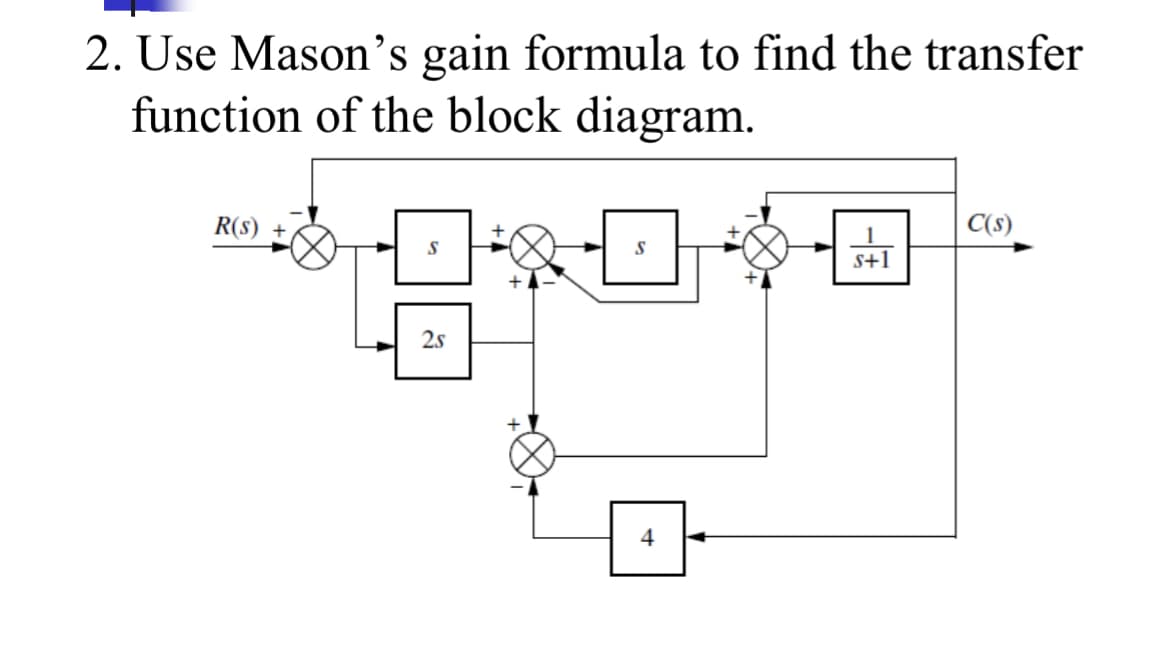 2. Use Mason's gain formula to find the transfer
function of the block diagram.
R(s) +
C(s)
s+1
2s
4
