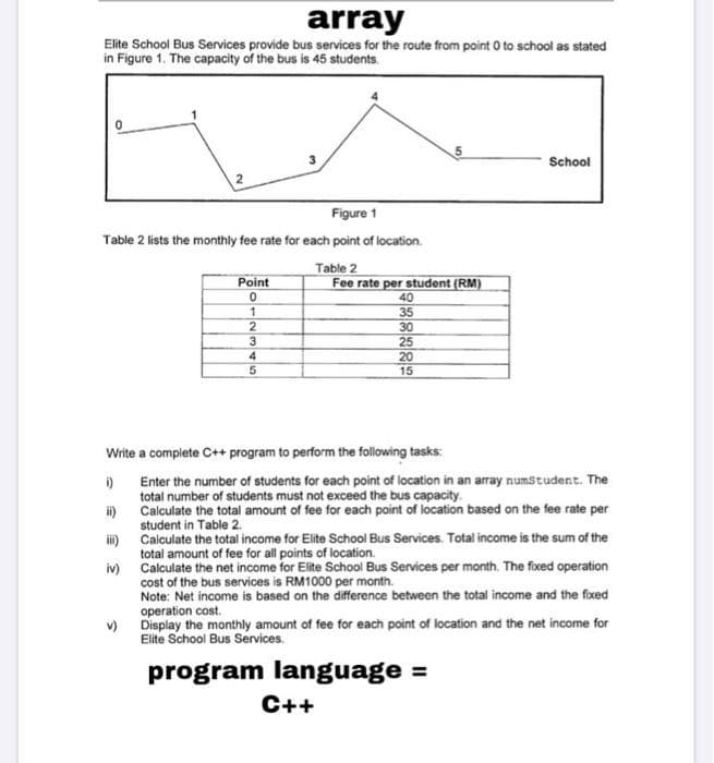 array
Elite School Bus Services provide bus services for the route from point 0 to school as stated
in Figure 1. The capacity of the bus is 45 students.
Figure 1
Table 2 lists the monthly fee rate for each point of location.
Point
0
1
2
3
v)
45
Table 2
C++
Fee rate per student (RM)
40
35
30
25
20
15
Write a complete C++ program to perform the following tasks:
()
Enter the number of students for each point of location in an array numStudent. The
total number of students must not exceed the bus capacity.
ii)
Calculate the total amount of fee for each point of location based on the fee rate per
student in Table 2.
iii)
Calculate the total income for Elite School Bus Services. Total income is the sum of the
total amount of fee for all points of location.
iv)
Calculate the net income for Elite School Bus Services per month. The fixed operation
cost of the bus services is RM1000 per month.
Note: Net income is based on the difference between the total income and the fixed
operation cost.
Display the monthly amount of fee for each point of location and the net income for
Elite School Bus Services.
program language =
School