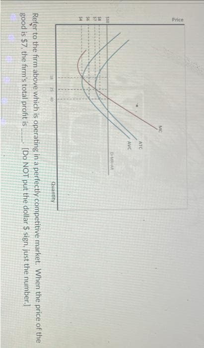 Price
$10
* * *
58
57
54
MC
ATC
AVC
D-MAR
Quantity
Refer to the firm above which is operating in a perfectly competitive market. When the price of the
good is $7, the firm's total profit is ____ [Do NOT put the dollar $ sign, just the number.]