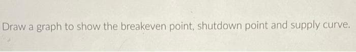 Draw a graph to show the breakeven point, shutdown point and supply curve.
