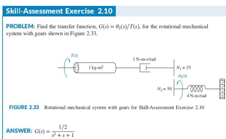 Skill-Assessment Exercise 2.10
PROBLEM: Find the transfer function, G(s) = 0₂(s)/T(s), for the rotational mechanical
system with gears shown in Figure 2.33.
T(D)
fo
ANSWER: G(s):
=
1 kg-m²
1/2
s² + s +1
IN-m-s/rad
N₁ = 25
0₂(1)
50 Do
N₂ = 50
FIGURE 2.33 Rotational mechanical system with gears for Skill-Assessment Exercise 2.10
oooo
4 N-m/rad
HOHOHOHOHO