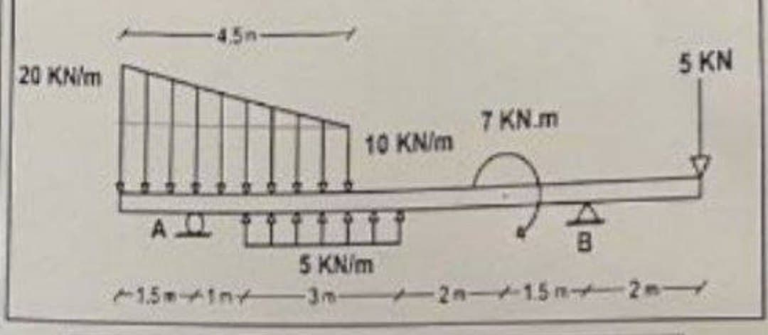 20 KN/m
-4,5n-
AQ 11
1.5-1m
7 KN.m
F
B
2n-1.5 m2
10 KN/m
5 KN/m
-3m-
5 KN