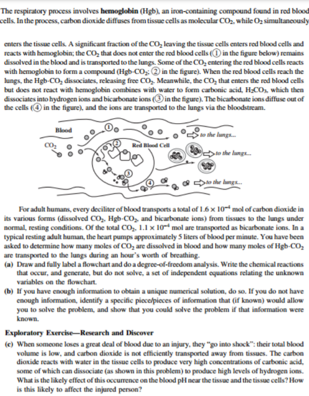 The respiratory process involves hemoglobin (Hgb), an iron-containing compound found in red blood
cells. In the process, carbon dioxide diffuses from tissue cells as molecular CO2, while O2 simultancously
enters the tissue cells. A significant fraction of the CO, leaving the tissue cells enters red blood cells and
reacts with hemoglobin; the CO, that does not enter the red blood cells (O in the figure below) remains
dissolved in the blood and is transported to the lungs. Some of theCO, entering the red blood cells reacts
with hemoglobin to form a compound (Hgb-CO, 2 in the figure). When the red blood cells reach the
lungs, the Hgb-CO, dissociates, releasing free CO,. Meanwhile, the CO, that enters the red blood cells
but does not react with hemoglobin combines with water to form carbonic acid, H¿CO3, which then
dissociates into hydrogen ions and bicarbonate ions (O in the figure). The bicarbonate ions diffuse out of
the cells (O in the figure), and the ions are transported to the lungs via the bloodstream.
Blood
to the lungs..
Red Blood Cell
>to the lungs.
Dto the lungs.
For adult humans, every deciliter of blood transports a total of 1.6 x 10“ mol of carbon dioxide in
its various forms (dissolved CO,, Hgb-CO, and bicarbonate ions) from tissues to the lungs under
normal, resting conditions. Of the total CO,, 1.1 x 10-ª mol are transported as bicarbonate ions. In a
typical resting adult human, the heart pumps approximately 5 liters of blood per minute. You have been
asked to determine how many moles of CO, are dissolved in blood and how many moles of Hgb-CO,
are transported to the lungs during an hour's worth of breathing.
(a) Draw and fully label a flowchart and do a degree-of-freedom analysis. Write the chemical reactions
that occur, and generate, but do not solve, a set of independent equations relating the unknown
variables on the flowchart.
(b) If you have enough information to obtain a unique numerical solution, do so. If you do not have
enough information, identify a specific piece/pieces of information that (if known) would allow
you to solve the problem, and show that you could solve the problem if that information were
known.
Exploratory Exercise–Research and Discover
(c) When someone loses a great deal of blood due to an injury, they "go into shock": their total blood
volume is low, and carbon dioxide is not efficiently transported away from tissues. The carbon
dioxide reacts with water in the tissue cells to produce very high concentrations of carbonic acid,
some of which can dissociate (as shown in this problem) to produce high levels of hydrogen ions.
What is the likely effect of this occurrence on the blood pH near the tissue and the tissue cells? How
is this likely to affect the injured person?
