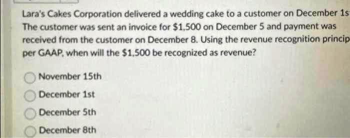 Lara's Cakes Corporation delivered a wedding cake to a customer on December 1st
The customer was sent an invoice for $1,500 on December 5 and payment was
received from the customer on December 8. Using the revenue recognition princip
per GAAP, when will the $1,500 be recognized as revenue?
DO
November 15th
December 1st
December 5th
December 8th