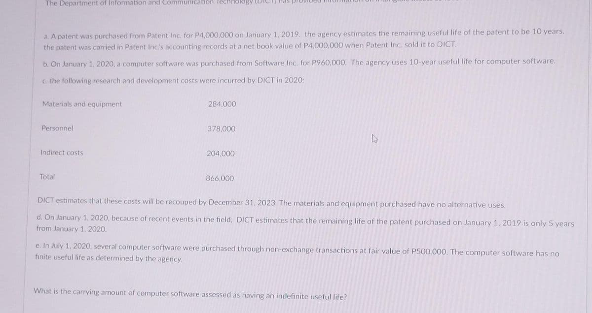 The Department of Information and Communication Technology
a. A patent was purchased from Patent Inc. for P4,000,000 on January 1, 2019. the agency estimates the remaining useful life of the patent to be 10 years.
the patent was carried in Patent Inc.'s accounting records at a net book value of P4,000,000 when Patent Inc. sold it to DICT.
b. On January 1, 2020, a computer software was purchased from Software Inc. for P960,000. The agency uses 10-year useful life for computer software.
c. the following research and development costs were incurred by DICT in 2020:
Materials and equipment
Personnel
Indirect costs
Total
284.000
378,000
204,000
866,000
DICT estimates that these costs will be recouped by December 31, 2023. The materials and equipment purchased have no alternative uses.
d. On January 1, 2020, because of recent events in the field, DICT estimates that the remaining life of the patent purchased on January 1, 2019 is only 5 years
from January 1, 2020.
e. In July 1, 2020, several computer software were purchased through non-exchange transactions at fair value of P500,000. The computer software has no
finite useful life as determined by the agency.
What is the carrying amount of computer software assessed as having an indefinite useful life?