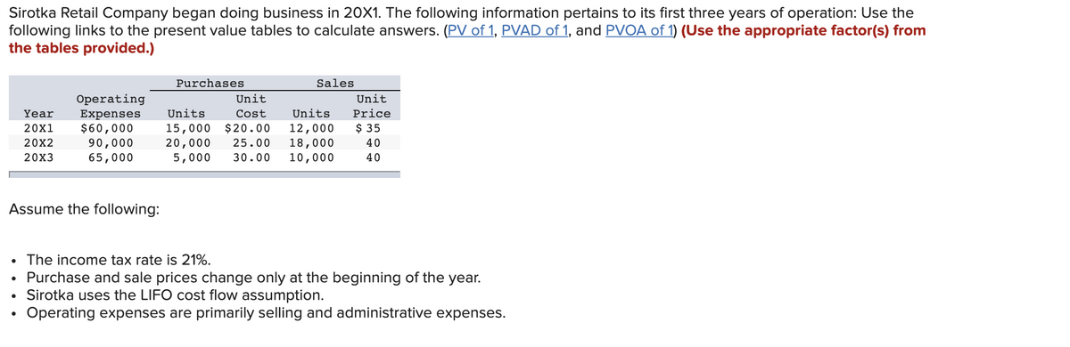 Sirotka Retail Company began doing business in 20X1. The following information pertains to its first three years of operation: Use the
following links to the present value tables to calculate answers. (PV of 1, PVAD of 1, and PVOA of 1) (Use the appropriate factor(s) from
the tables provided.)
●
Operating
Year Expenses
20x1 $60,000
20X2
20X3
Assume the following:
●
90,000
65,000
Purchases
Sales
Unit
Units Cost
15,000 $20.00
Units
12,000
20,000 25.00 18,000
5,000 30.00 10,000
Unit
Price
$ 35
40
40
The income tax rate is 21%.
Purchase and sale prices change only at the beginning of the year.
Sirotka uses the LIFO cost flow assumption.
Operating expenses are primarily selling and administrative expenses.