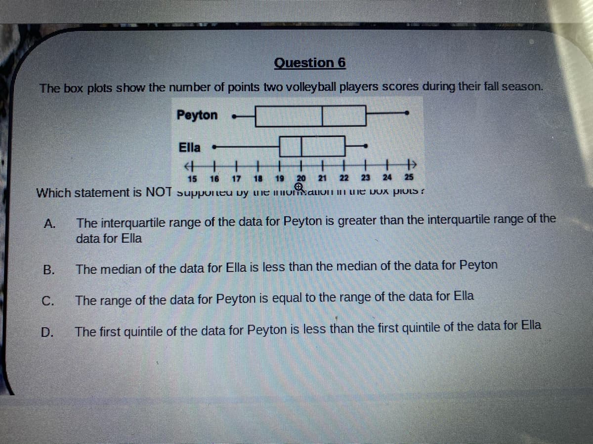 Question 6
The box plots show the number of points two volleyball players scores during their fall season.
Peyton
Ella
15
16
17
18
19
20
21
22
23
24
25
Which statement is NOT suppoi LEU Dy uie iIHomalivii III LUE DOX PIOIS ?
A.
The interquartile range of the data for Peyton is greater than the interquartile range of the
data for Ella
B.
The median of the data for Ella is less than the median of the data for Peyton
C.
The range of the data for Peyton is equal to the range of the data for Ella
D.
The first quintile of the data for Peyton is less than the first quintile of the data for Ella
