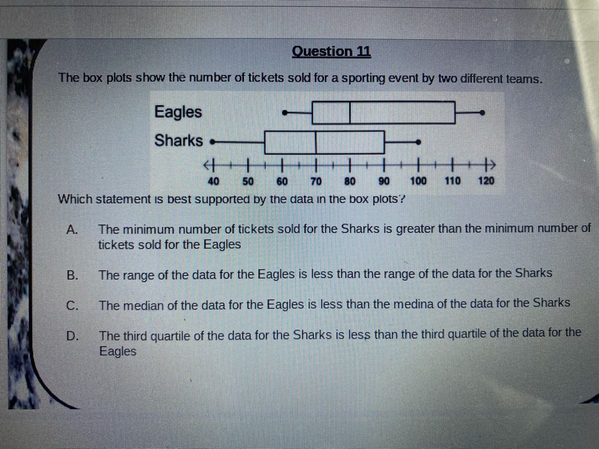 Question 11
The box plots show the number of tickets sold for a sporting event by two different teams.
Eagles
Sharks
十++
+
06
100
Which statement is best supported by the data in the box plots?
40
50
60
70
80
110
120
The minimum number of tickets sold for the Sharks is greater than the minimum number of
tickets sold for the Eagles
A.
В.
The range of the data for the Eagles is less than the range of the data for the Sharks
C.
The median of the data for the Eagles is less than the medina of the data for the Sharks
The third quartile of the data for the Sharks is less than the third quartile of the data for the
Eagles
D.
