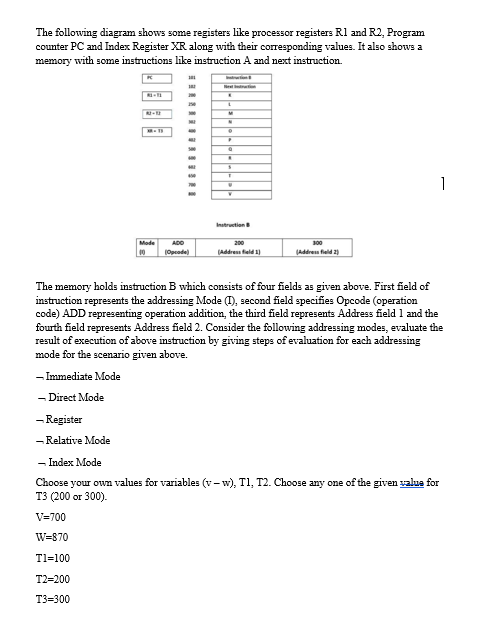 The following diagram shows some registers like processor registers Rl and R2, Program
counter PC and Index Register XR along with their corresponding values. It also shows a
memory with some instructions like instruction A and next instruction.
Ne t
1
Instruction
Mode
ADO
200
300
10
(Opode)
(Address feld )
(Addres field 2)
The memory holds instruction B which consists of four fields as given above. First field of
instruction represents the addressing Mode (1), second field specifies Opcode (operation
code) ADD representing operation addition, the third field represents Address field l and the
fourth field represents Address field 2. Consider the following addressing modes, evaluate the
result of execution of above instruction by giving steps of evaluation for each addressing
mode for the scenario given above.
- Immediate Mode
- Direct Mode
- Register
- Relative Mode
- Index Mode
Choose your own values for variables (v- w), T1, T2. Choose any one of the given value for
T3 (200 or 300).
V=700
W=870
Tl=100
T2=200
T3=300
