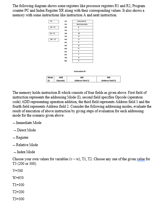 The following diagram shows some registers like processor registers R1 and R2, Program
counter PC and Index Register XR along with their corresponding values. It also shows a
memory with some instructions like instruction A and next instruction.
Iatruction
Net itruction
2
-
Instruction
Mode
ADD
200
300
00
(Opcode)
(Address field 1)
(Address field 2)
The memory holds instruction B which consists of four fields as given above. First field of
instruction represents the addressing Mode (), second field specifies Opcode (operation
code) ADD representing operation addition, the third field represents Address field 1 and the
fourth field represents Address field 2. Consider the following addressing modes, evaluate the
result of execution of above instruction by giving steps of evaluation for each addressing
mode for the scenario given above.
- Immediate Mode
- Direct Mode
- Register
- Relative Mode
- Index Mode
Choose your own values for variables (v- w), T1, T2. Choose any one of the given value for
T3 (200 or 300).
V=500
W=650
T1=100
T2=200
T3=300
