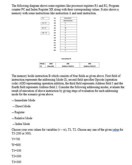 The following diagram shows some registers like processor registers R1 and R2, Program
counter PC and Index Register XR along with their corresponding values. It also shows a
memory with some instructions like instruction A and next instruction.
Iatruction
Neet truction
M
Instruction
Mode
00
ADD
200
300
(Opcade)
(Address field 1)
(Address field 2)
The memory holds instruction B which consists of four fields as given above. First field of
instruction represents the addressing Mode (), second field specifies Opcode (operation
code) ADD representing operation addition, the third field represents Address field 1 and the
fourth field represents Address field 2. Consider the following addressing modes, evaluate the
result of execution of above instruction by giving steps of evaluation for each addressing
mode for the scenario given above.
- Immediate Mode
- Direct Mode
- Register
- Relative Mode
- Index Mode
Choose your own values for variables (v- w), T1, T2. Choose any one of the given value for
T3 (200 or 300).
V=700
W=800
T1=100
T2=200
T3=300
