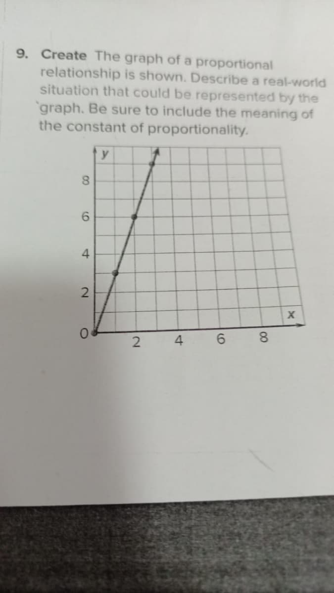 9. Create The graph of a proportional
relationship is shown. Describe a real-world
situation that could be represented by the
`graph. Be sure to include the meaning of
the constant of proportionality.
y
8.
6.
4
X
2 4
8.
