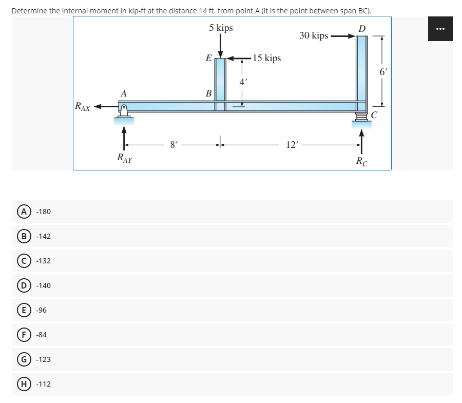 Determine the internal moment in kip-ft at the distance 14 ft. from point A (it is the point between span BC).
5 kips
D
30 kips
E
15 kips
6'
4'
A
В
RAX
C
to
12'
8'
RAY
Rc
(А) -180
В) -142
-132
D -140
E) -96
F) -84
G) -123
H) -112
