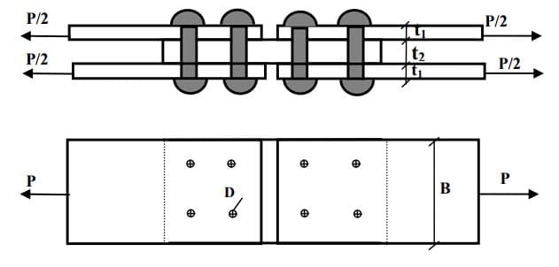 P/2
P/2
Ⓡ
t₂
D
⠀⠀·A
Ⓡ
P/2
B
P/2
P