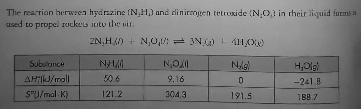 The reaction bctween hydrazinc (N,H) and dinitrogen totroxide (N,O,) in thcir liquid forms 5
used to propel rockets into the air.
2N,H(/) + N0,() = 3N, + 4H,0)
Substance
N,H.0
N,O)
Nalg)
H,Olg)
AH7(kJ/mol)
50.6
9,16
-241.8
S"U/mol K)
121.2
304.3
191.5
188.7
