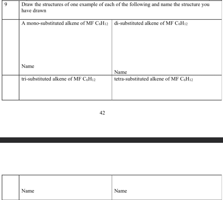 9.
Draw the structures of one example of each of the following and name the structure you
have drawn
A mono-substituted alkene of MF CH12 di-substituted alkene of MF CH12
Name
Name
tri-substituted alkene of MF C,H12
tetra-substituted alkene of MF C,H12
42
Name
Name
