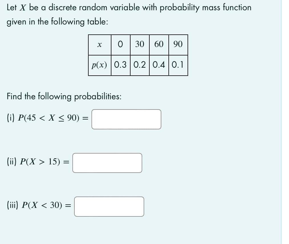 Let X be a discrete random variable with probability mass function
given in the following table:
O 30 | 60 | 90
p(x) | 0.3 0.2 0.4 0.1
Find the following probabilities:
(i) P(45 < X < 90) =
(ii) P(X > 15) =
(iii) P(X < 30) =
