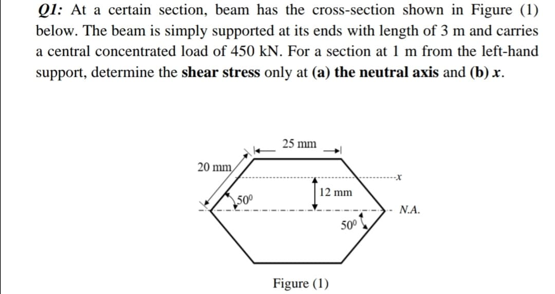 Q1: At a certain section, beam has the cross-section shown in Figure (1)
below. The beam is simply supported at its ends with length of 3 m and carries
a central concentrated load of 450 kN. For a section at 1 m from the left-hand
support, determine the shear stress only at (a) the neutral axis and (b) x.
25 mm
20 mm,
12 mm
50°
N.A.
50°
Figure (1)
