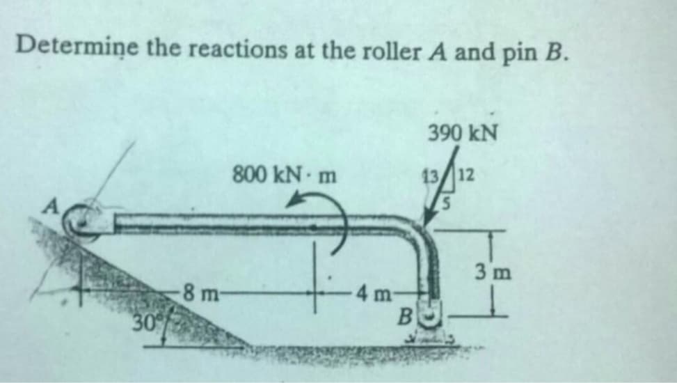 Determine the reactions at the roller A and pin B.
A
30%
-8 m
800 kN-m
4 m-
B
390 kN
3 m