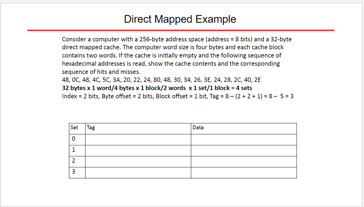 Direct Mapped Example
Consider a computer with a 256-byte address space (address = 8 bits) and a 32-byte
direct mapped cache. The computer word size is four bytes and each cache block
contains two words. If the cache is initially empty and the following sequence of
hexadecimal addresses is read, show the cache contents and the corresponding
sequence of hits and misses.
48, OC, 48, 4C, 5C, 3A, 20, 22, 24, 80, 48, 30, 34, 26, 3E, 24, 28, 2C, 40, 2E
32 bytes x 1 word/4 bytes x 1 block/2 words x 1 set/1 block = 4 sets
Index = 2 bits, Byte offset = 2 bits, Block offset = 1 bit, Tag = 8 - (2+2+1) = 8− 5 = 3
Set Tag
WNHO
0
2
Data