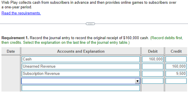 Web Play collects cash from subscribers in advance and then provides online games to subscribers over
a one-year period.
Read the requirements.
Requirement 1. Record the journal entry to record the original receipt of $160,000 cash. (Record debits first,
then credits. Select the explanation on the last line of the journal entry table.)
Date
Accounts and Explanation
Cash
Unearned Revenue
Subscription Revenue
Debit
160,000
Credit
160,000
9,500