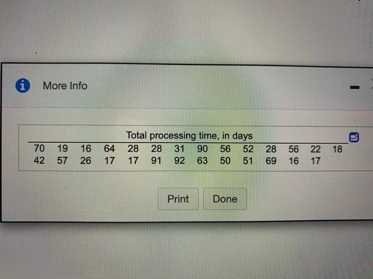 i More Info
Total processing time, in days
70
19 16
64
28
31
56
56 22 18
16
28
90
52
28
42
57 26
17
17
91
92
63 50
51
69
17
Print
Done
